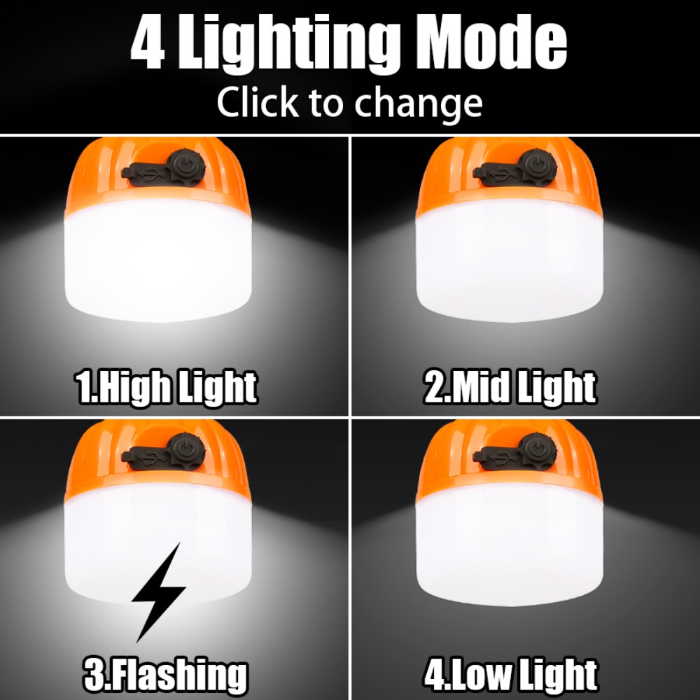 Lanterna Portátil Mini para Ca - Battery Outdoor Camping avaliação e preço