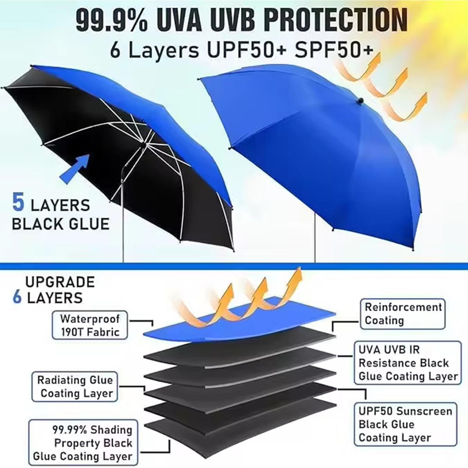 Guarda-sol de praia ajustável  - Outdoor Camping Canopy avaliação e preço