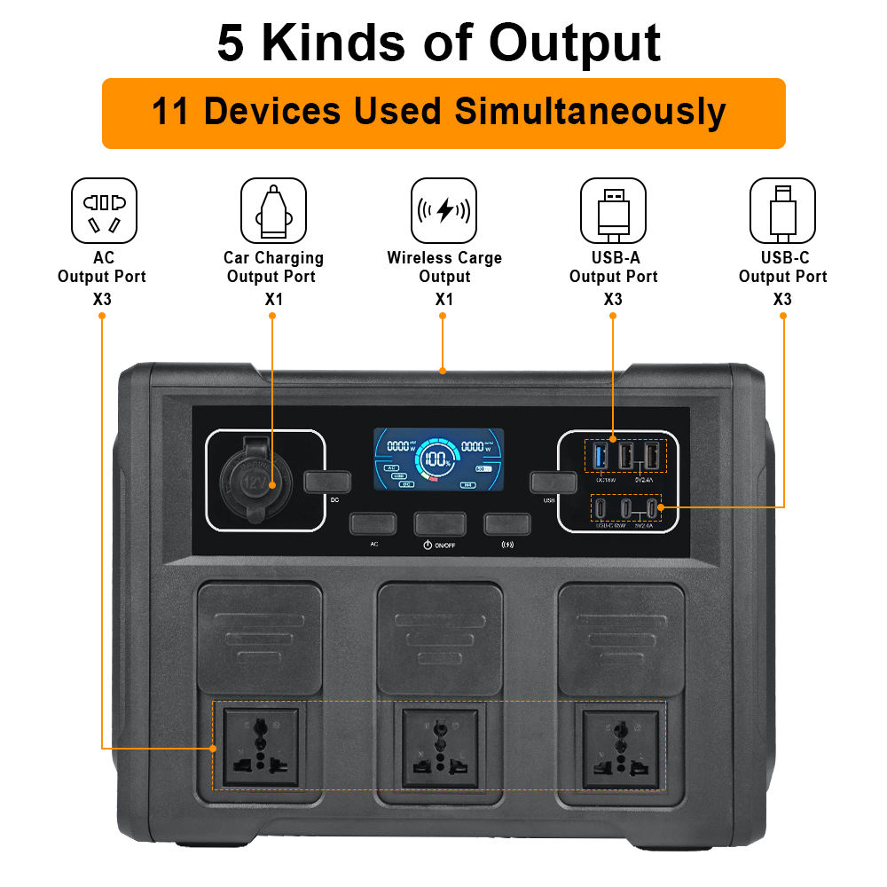 Gerador Solar Portátil de 1200 - Battery Outdoor Camping avaliação e preço