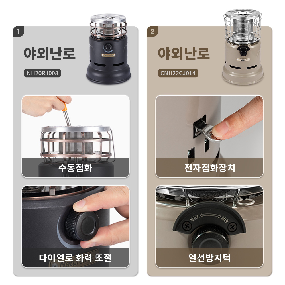 Fogão Naturehike Multifunciona - Outdoor Camping Gas Heater avaliação e preço