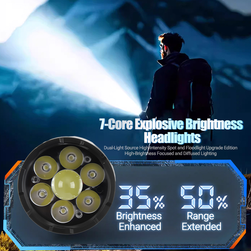 1/2 pces/um conjunto de lanter - Battery Outdoor Camping avaliação e preço
