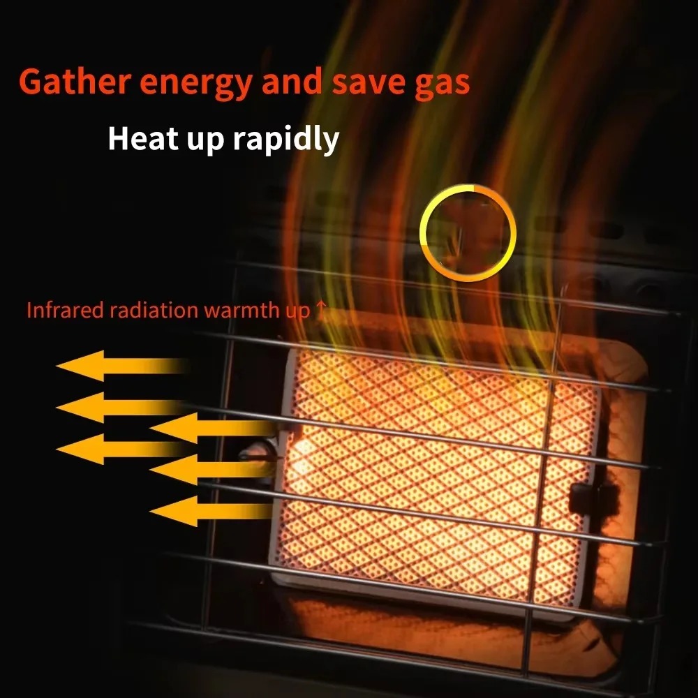 Fogão a Gás Portátil 1.5KW, Aq - Outdoor Camping Gas Heater avaliação e preço